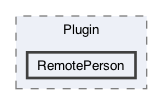 SkyWayUnitySDK/Assets/SkyWay/Scripts/Core/Plugin/RemotePerson