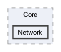 SkyWayUnitySDK/Assets/SkyWay/Scripts/Core/Network