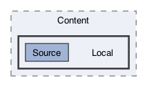 SkyWayUnitySDK/Assets/SkyWay/Scripts/Core/Content/Local