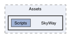 SkyWayUnitySDK/Assets/SkyWay