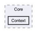 SkyWayUnitySDK/Assets/SkyWay/Scripts/Core/Context