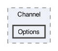 SkyWayUnitySDK/Assets/SkyWay/Scripts/Core/Channel/Options